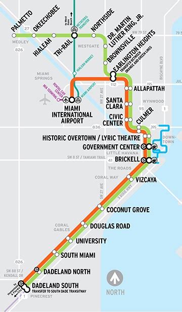 Miami dade train tracker. Train Tracker. Douglas Road; Next Train. Southbound Northbound 22:06 min. 6:01 min. ... All Miami-Dade Transit modes will be fare-free from Monday, November 13 to ... 