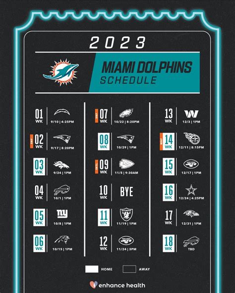The Miami Dolphins finished the 2023 regular
