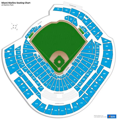 Premium Seating. The Miami Marlins offer