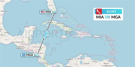 The total flight duration time from Miami (MIA) to Managua (MGA) is typically 2 hours 35 minutes. This is the average non-stop flight time based upon historical flights for this route. During this period travelers can expect to fly about 1,023 miles, or 1,647 kilometers.. 