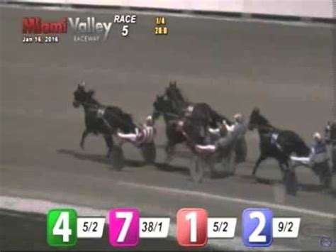 Miami valley race replays. Race Replays USTA on Youtube Horse Search New To Racing. Harness Racing FanZone Trainer Directory ... Freehold Raceway: 2 C&G P, NEW JERSEY SDF 2nd Leg: $10,000: 