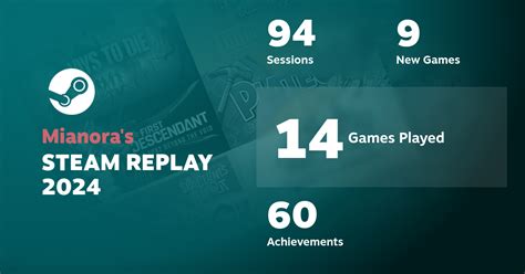 Mianora Onlyfans Leak PORN 232 Photos