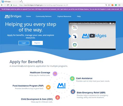 Mibridges com. MiBridges-This is an all-inclusive website that allows students to apply for state benefits and locate local resources to meet their non-academic needs. Through this no-cost platform, students can apply and/or locate healthcare coverage, food assistance program, cash assistance, child development & care and state emergency relief. 