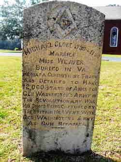 Michael Clore (1746-1817) WikiTree FREE Family Tree