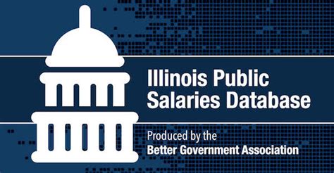 Michael J Theis - Illinois Public Salaries Database