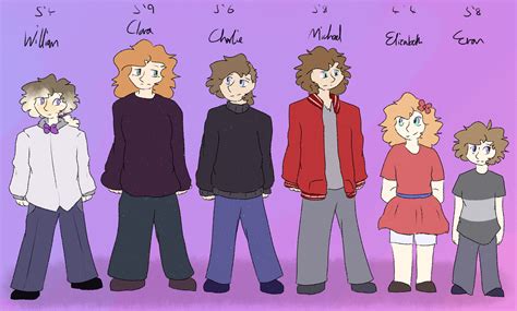 The Afton Family members as well as their various identities.. 