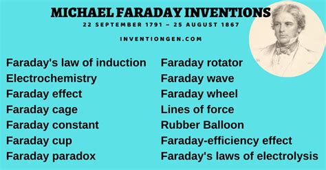 Michael faraday biography timeline books list