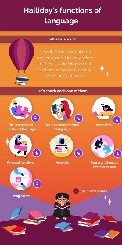 Michael halliday 7 functions of language