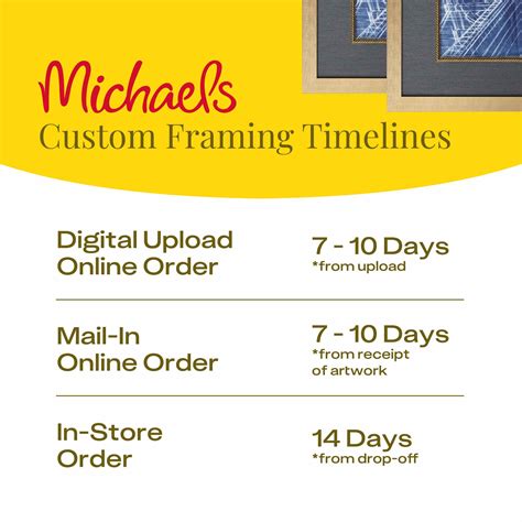 Michaels framing cost. Physical Items. Design your custom frame online, then mail in or drop off your item for framing. 