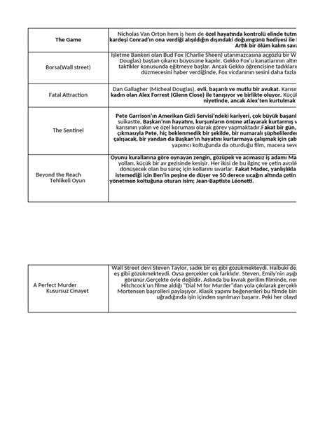 Michele Douglas PDF Scribd.
