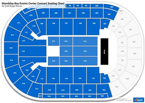 Michelob Ultra Arena Interactive Seating Chart - TickPick Blog