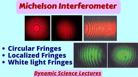 Michelson Interferometer White Light Fringes