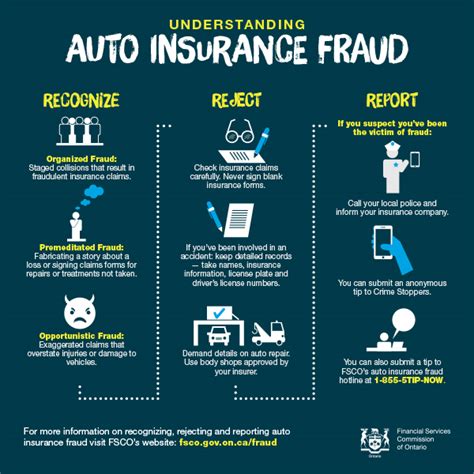 Michigan Car Insurance Fraud & Excess Coverage - Michigan Auto …