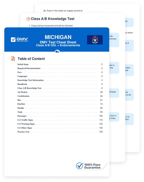 Michigan Dmv Cheat Sheet Pdf Cheat Sheet