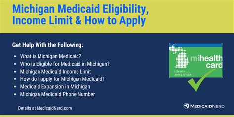 Michigan Medicaid Health Link Program / Waiver / Medicaid …