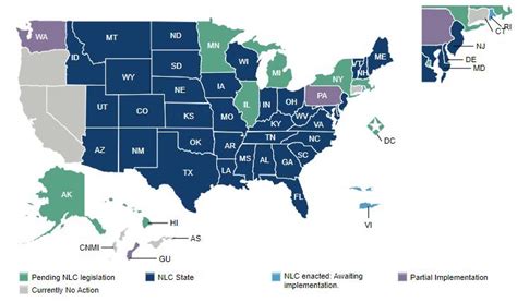 Michigan RN Licensing Guide on Vivian Health