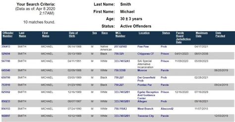 Michigan absconder list.  Start Offender Search The MICHIGAN DEPARTMENT OF CORRECTIONS presents ...