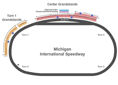 Michigan International Speedway is located at 12626 U.S. Highway 12 Brooklyn, MI 49230-9068. If you are planning to drive to the venue, please be sure to give yourself extra time to arrive. Michigan International Speedway events, especially during special event weekends, can be packed and you don’t want delays to make you miss the show.. 