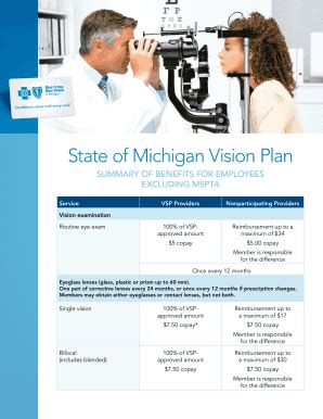 Michigan vision insurance. An estimated three out of four people wear some form of corrective lenses, according to the Vision Impact Institute. Even though so many people wear glasses and contacts, corrective lenses can’t treat a variety of vision problems. 