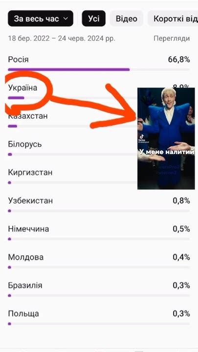 Michvgm Leaked [CLIP] 💦 124 Vids