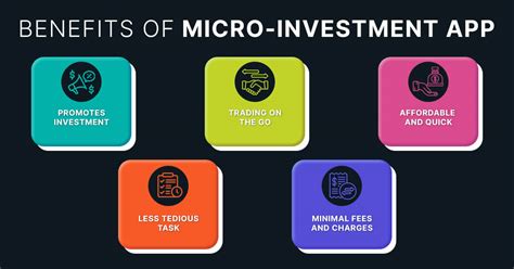 Micro investment apps. Things To Know About Micro investment apps. 