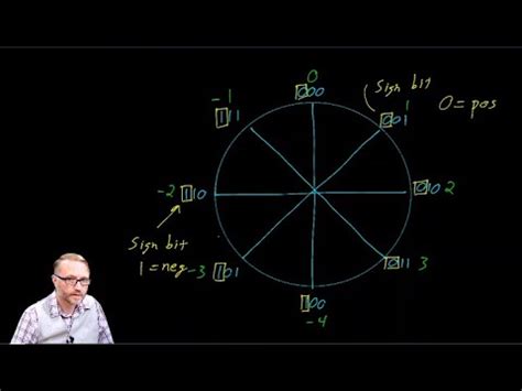 Micro800 PLC Lecture 8: data types - YouTube