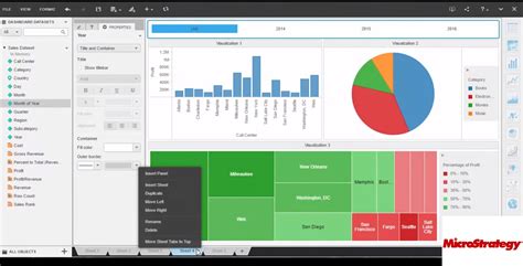 MicroStrategy's Software Business: A Cash Flow Engine