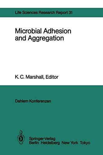 Microbial Adhe & Aggregation