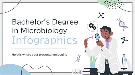 Microbiology bachelor. Things To Know About Microbiology bachelor. 