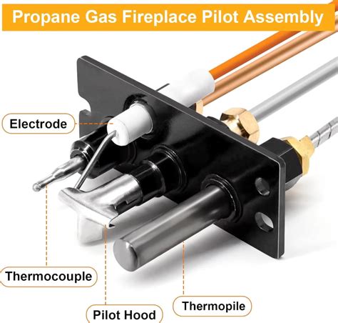 Microbolometer vs thermopile.  When planning, constructing, and extinguishing campfires:...
