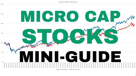 Microcap stock fraud; Penny stock; Mega-cap over $200 billion; Large-cap $10 billion and $200 billion; Mid-cap $2 billion and $10 billion; Small-cap $ 2 billion to $10 billion; Nano …