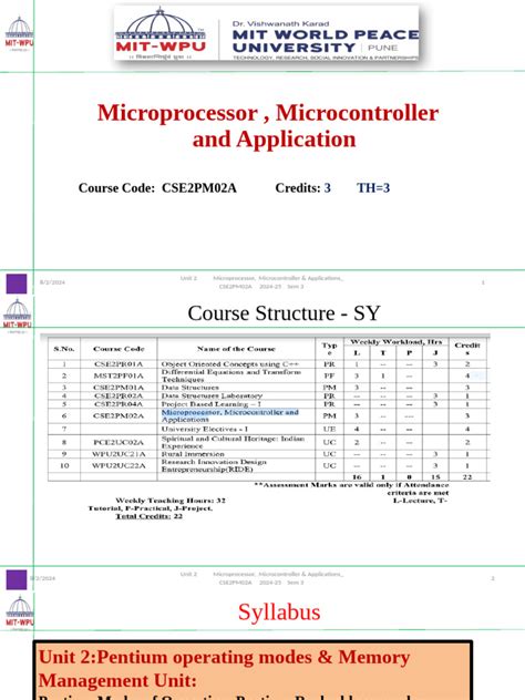Microcontroller course online free.  Explore microprocessor and microcontroller architectu...