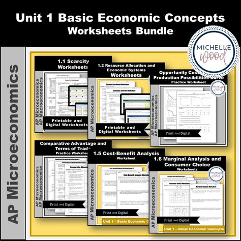 Microeconomics chapter 1 and 2 quiz.  Our free AP Micro Unit 1 practice test covers basic ...