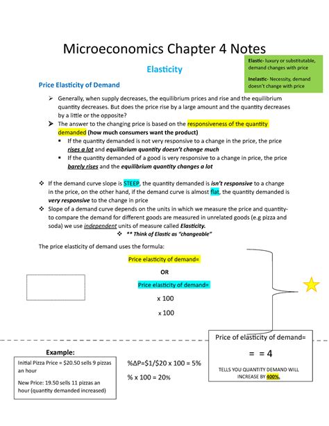 Microeconomics revision notes. .  ...