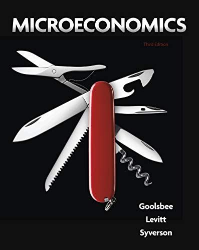 Download Microeconomics By Austan Goolsbee