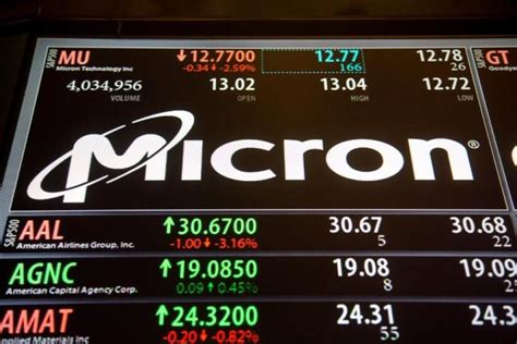Micron: Fiscal Q1 Earnings Snapshot