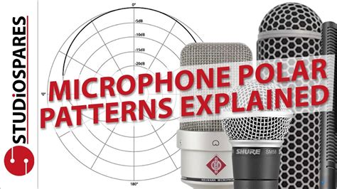 Microphone Polar Patterns Explained YouTube