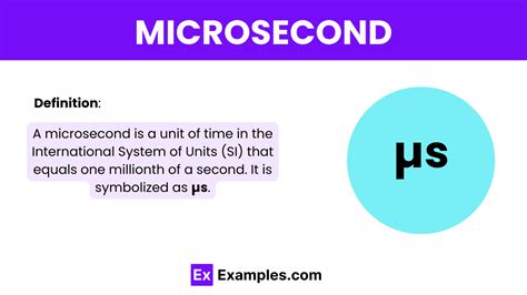 Microsecond symbol keyboard.  The base unit for a microsecond is second and...