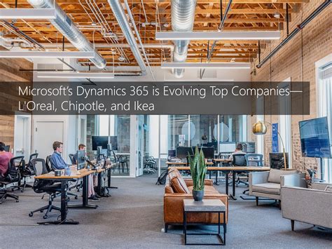 Microsoft’s Dynamics 365 is Evolving Top Companies—L