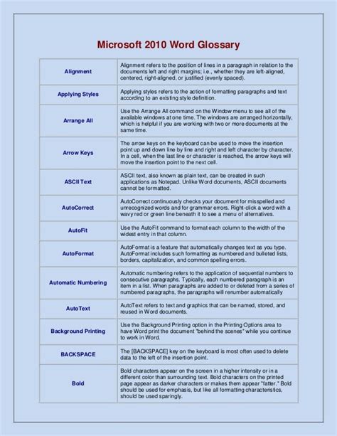 Microsoft 2010 word glossary