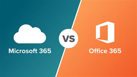 Microsoft 365 vs Office Desktop Version