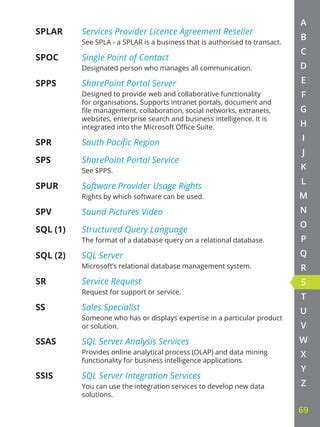 Microsoft Abbreviations Dictionary - SlideShare