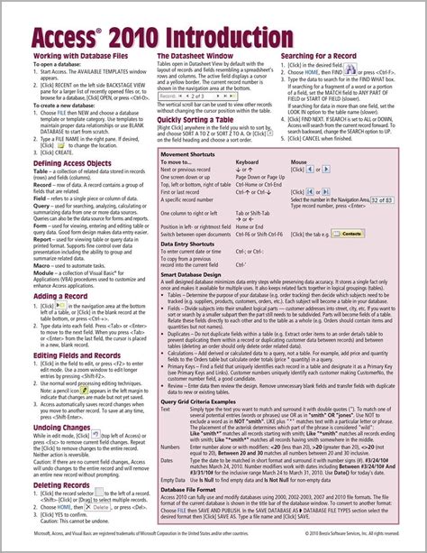 Microsoft Access 2010 Introduction Quick Reference Guide (Cheat Sheet