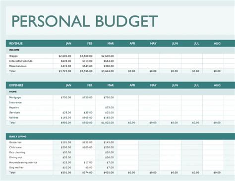 Microsoft Budget Templates