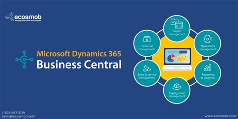 Microsoft Dynamics 365 Business Central - GCC