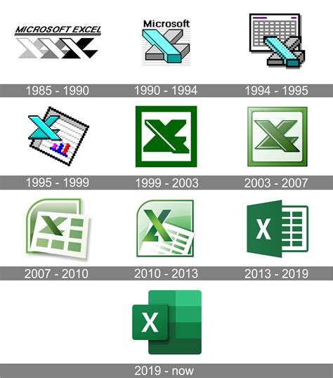 Microsoft Excel 2011 2022