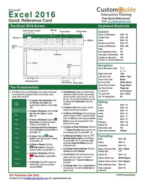 Microsoft Excel Guides & Posts PLEXKITS