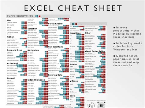 Microsoft Excel Shortcuts Printable Excel Cheat Sheet Etsy