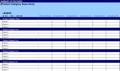 Microsoft Excel Templates 8+ Product Comparison Templates Excel