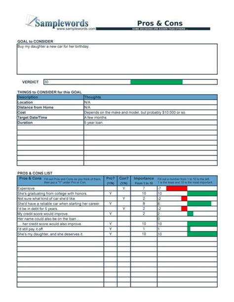Microsoft Excel Templates Pros and Cons List Excel template,